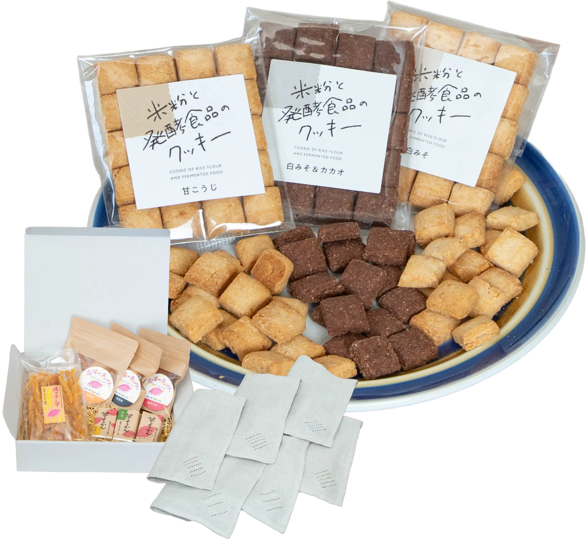 商品の製造と販売